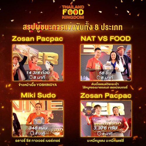 เอ วราวุธ ปลื้ม คนไทยสร้างประวัติศาสตร์สร้างสถิติคว้าแชมป์โลกกินจุ ใน  “Thailand Food Kingdom อาณาจักรนักกิน”