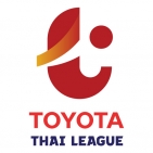 Goals of The Season | Toyota Thai League 2020/2021